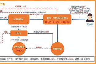 板凳匪徒！波蒂斯21分钟14投7中高效揽下18分7板2断